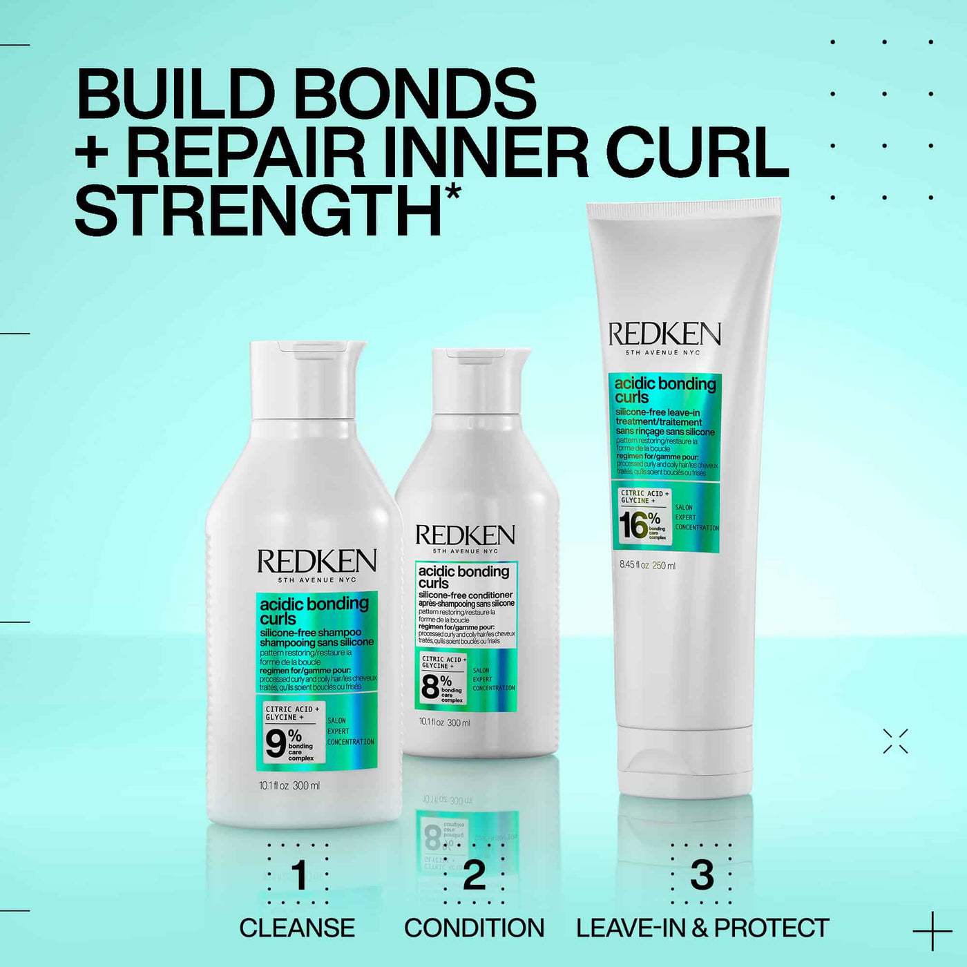 REDKEN Hair Treatment REDKEN Acidic Bonding Curls Silicone-free Leave in Treatment