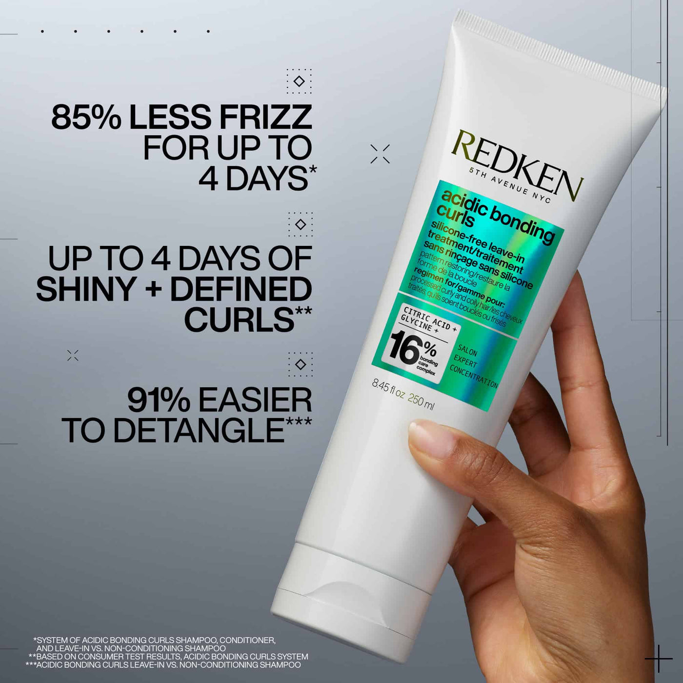 REDKEN Hair Treatment REDKEN Acidic Bonding Curls Silicone-free Leave in Treatment