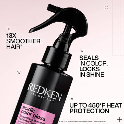 REDKEN Hair Treatment REDKEN Acidic Color Gloss Heat Protection Treatment