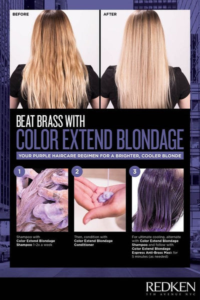 REDKEN Color Extend Blondage Shampoo, before and after images