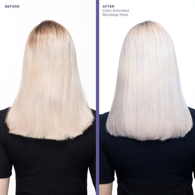 Why use REDKEN Color Extend Express Blondage Anti-Brass Mask