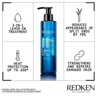 Leah's Locks Salon Essentials Treatment REDKEN Extreme Play Safe Heat Protection and Damage Repair Treatment