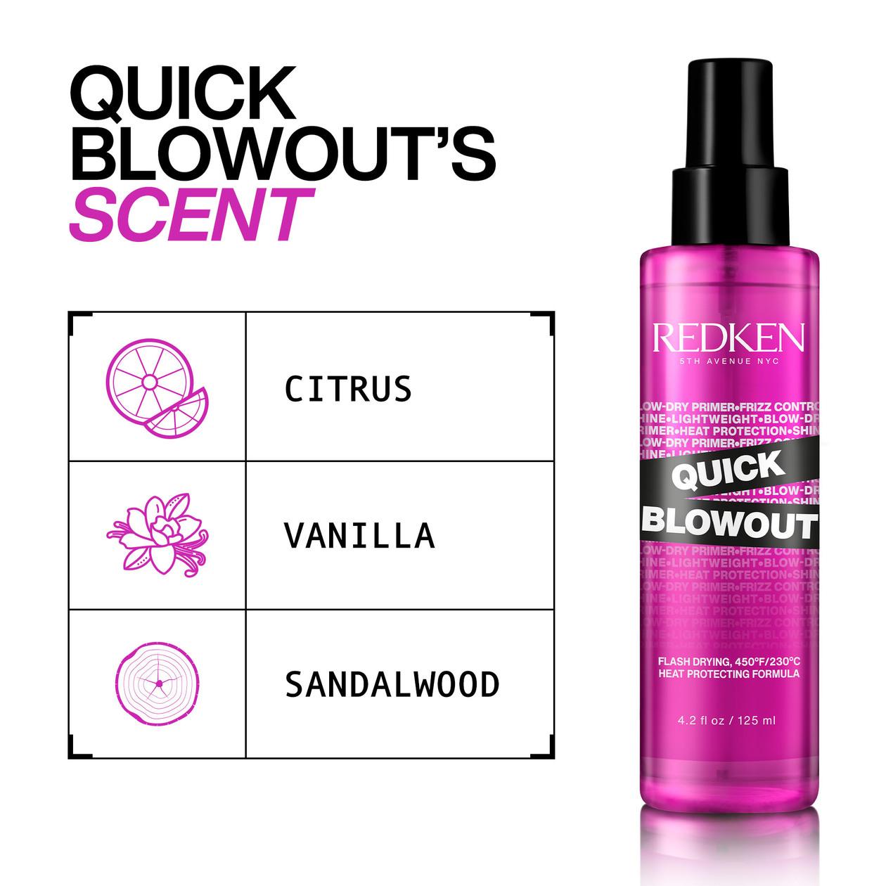 Leah's Locks Salon Essentials Treatment REDKEN Quick Blowout Lightweight Blow Dry Primer Spray